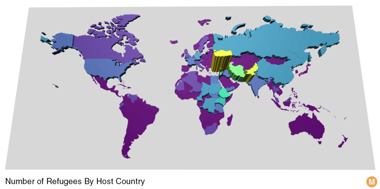 Visualizing the Flow of Asylum Seekers Into the Industrialized World